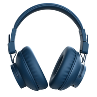 Ear Training for Audio Engineers